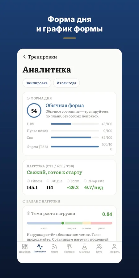 Приложение Tristyle: форма дня и график нагрузки